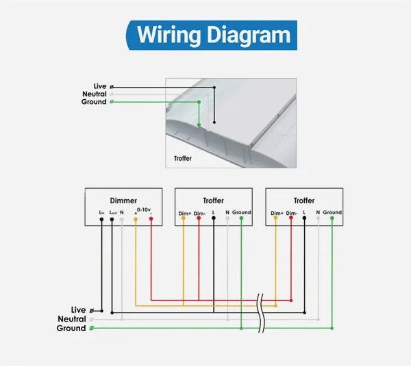 2X2 LED TROFFER - 36W - 4000K