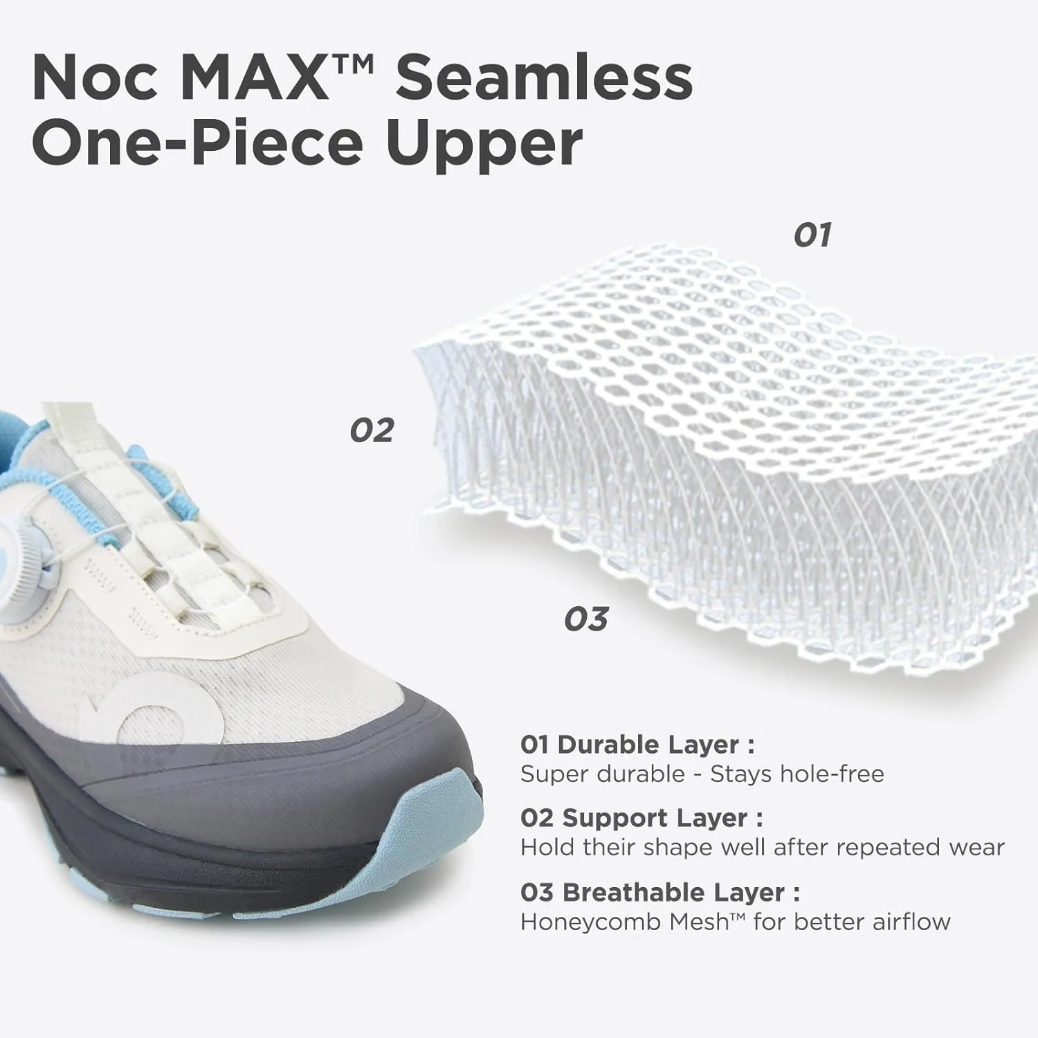All‑MAX Kids Shoes, Boys Girls 3‑Layer Durable Breathable Mesh Running Sneakers, High‑Rebound Cushion Athletic Casual Shoes for Sports & School