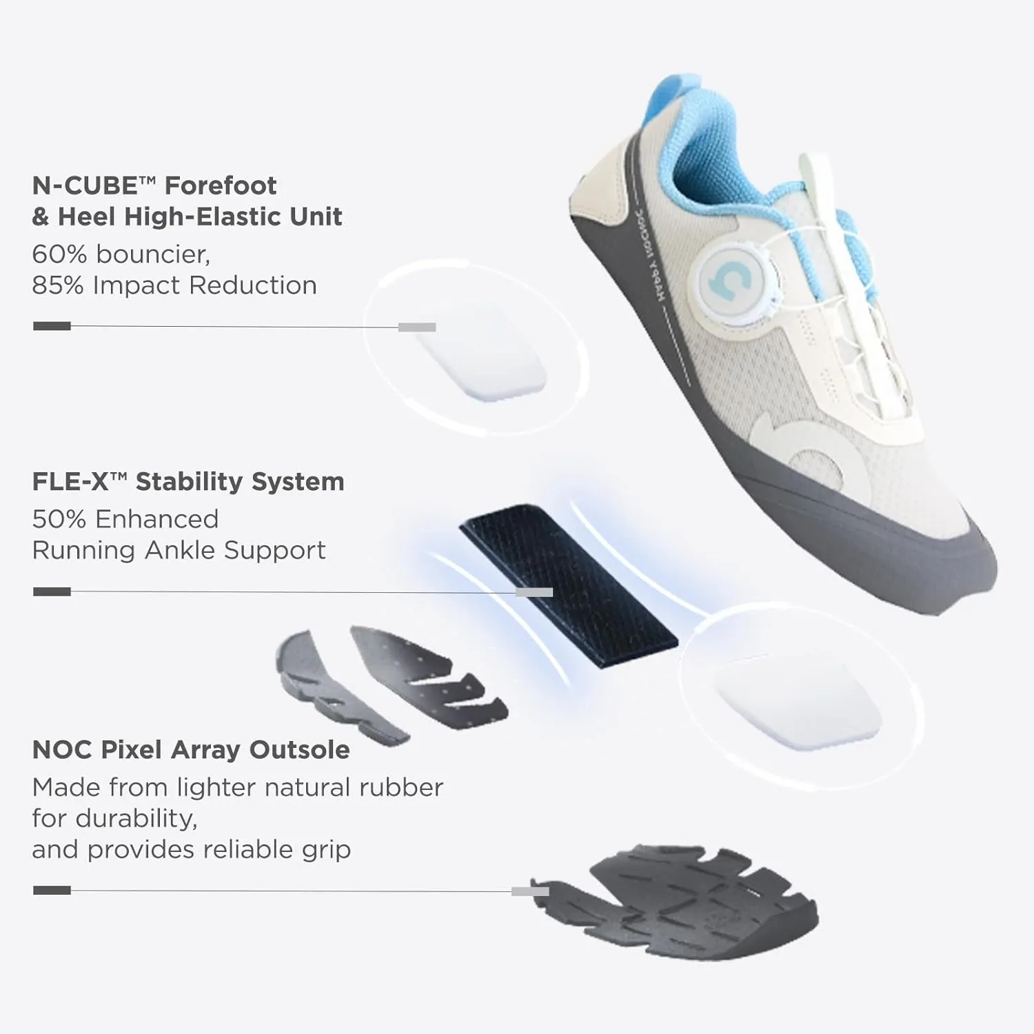 All‑MAX Kids Shoes, Boys Girls 3‑Layer Durable Breathable Mesh Running Sneakers, High‑Rebound Cushion Athletic Casual Shoes for Sports & School