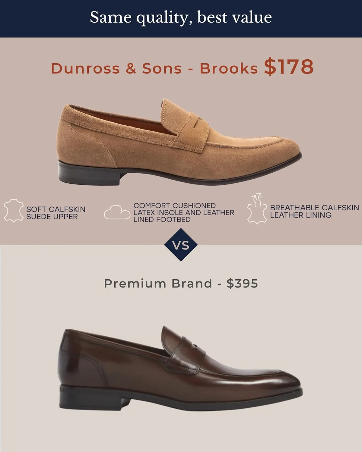 Dunross & Sons Men's Brookes Penny Loafer Slip-On Formal Business Shoes