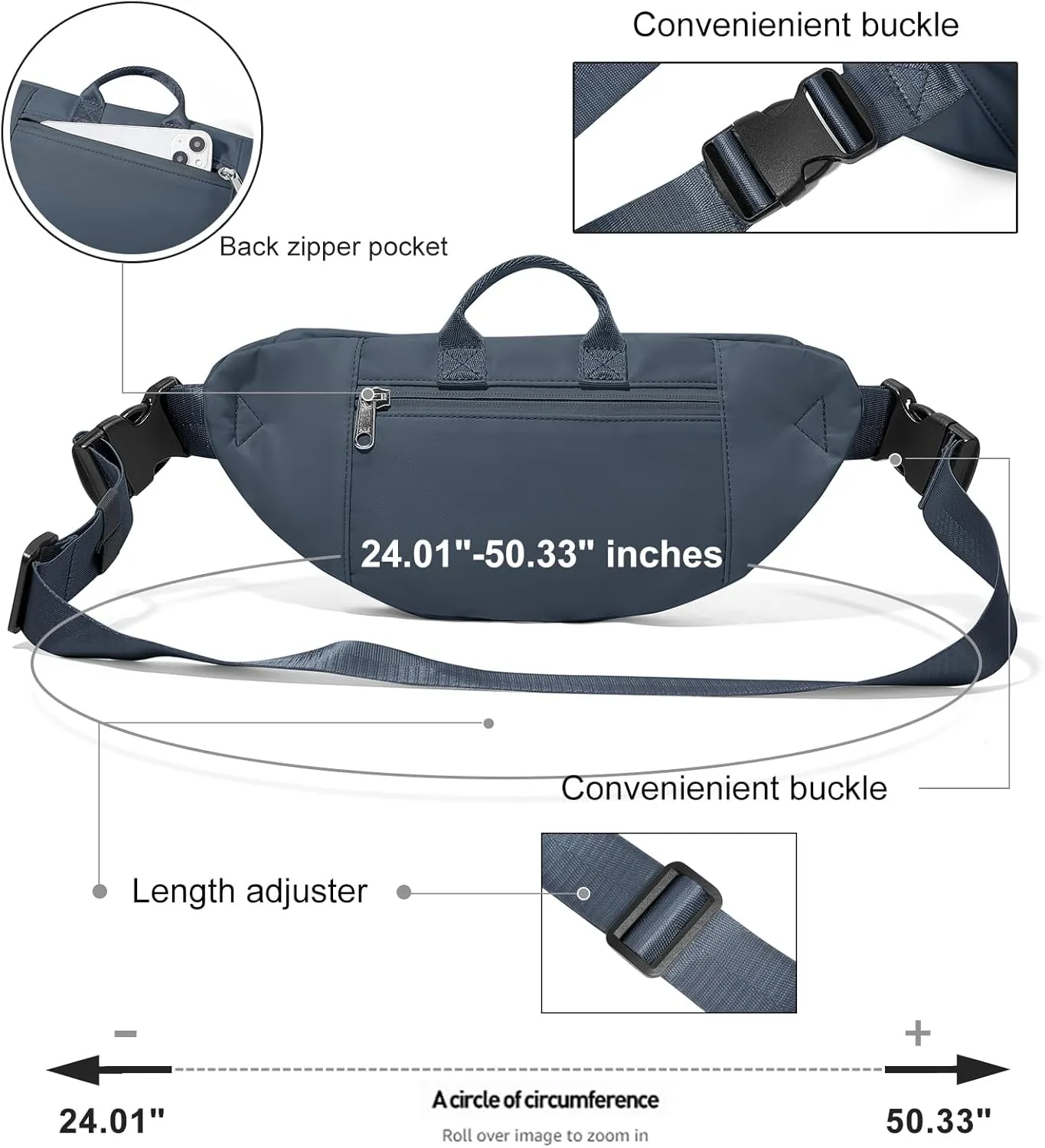 Fanny Pack for Women Men Crossbody Waist Pack Bag with 6-Zipper Pocket Adjustable Strap Black Fanny Packs for Outdoor Travel Sports Hiking Running, Dark Blue