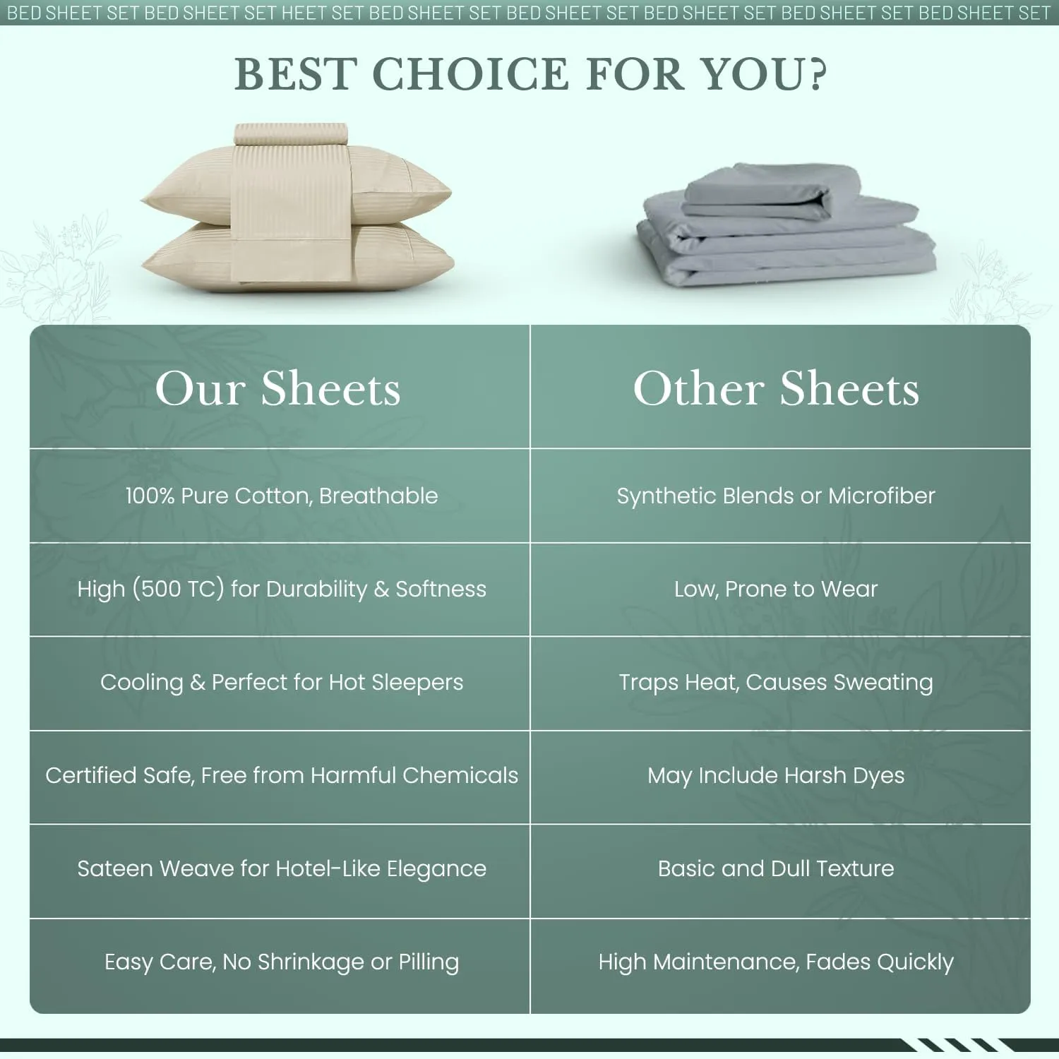 Feather & Stitch 500 TC Queen Size Damask Bed Sheet Set, 100% Cotton Soft Breathable Bedsheets, 4 Piece 18" Deep Pockets Sateen Weave Striped Bedding Mattress Resort Hotel Luxury- (Beige, Queen)