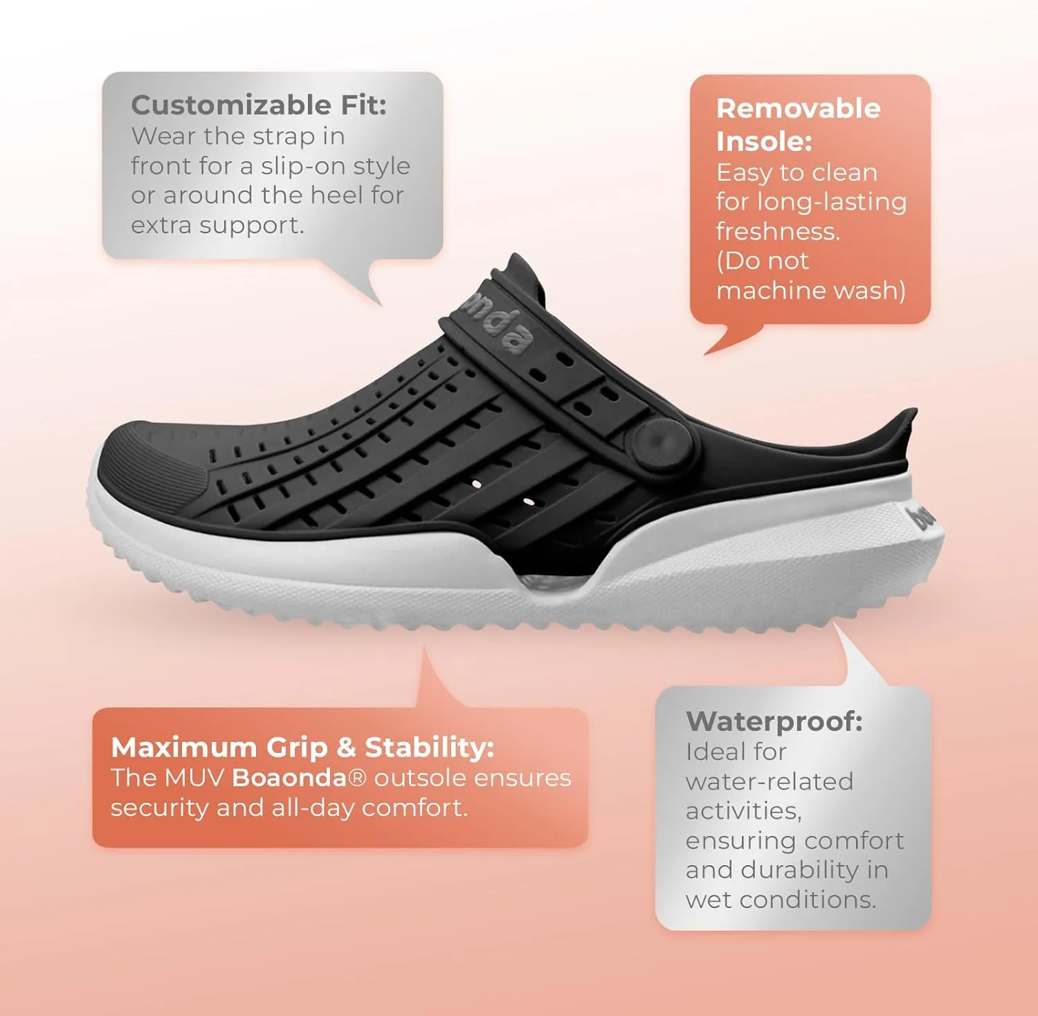 Flow Men Garden Clogs - Comfortable Recovery Shoes, Lightweight Waterproof Clogs, Sporty Style Slip-On, Breathable Quick-Dry Beach & Outdoor Water Sports Slippers