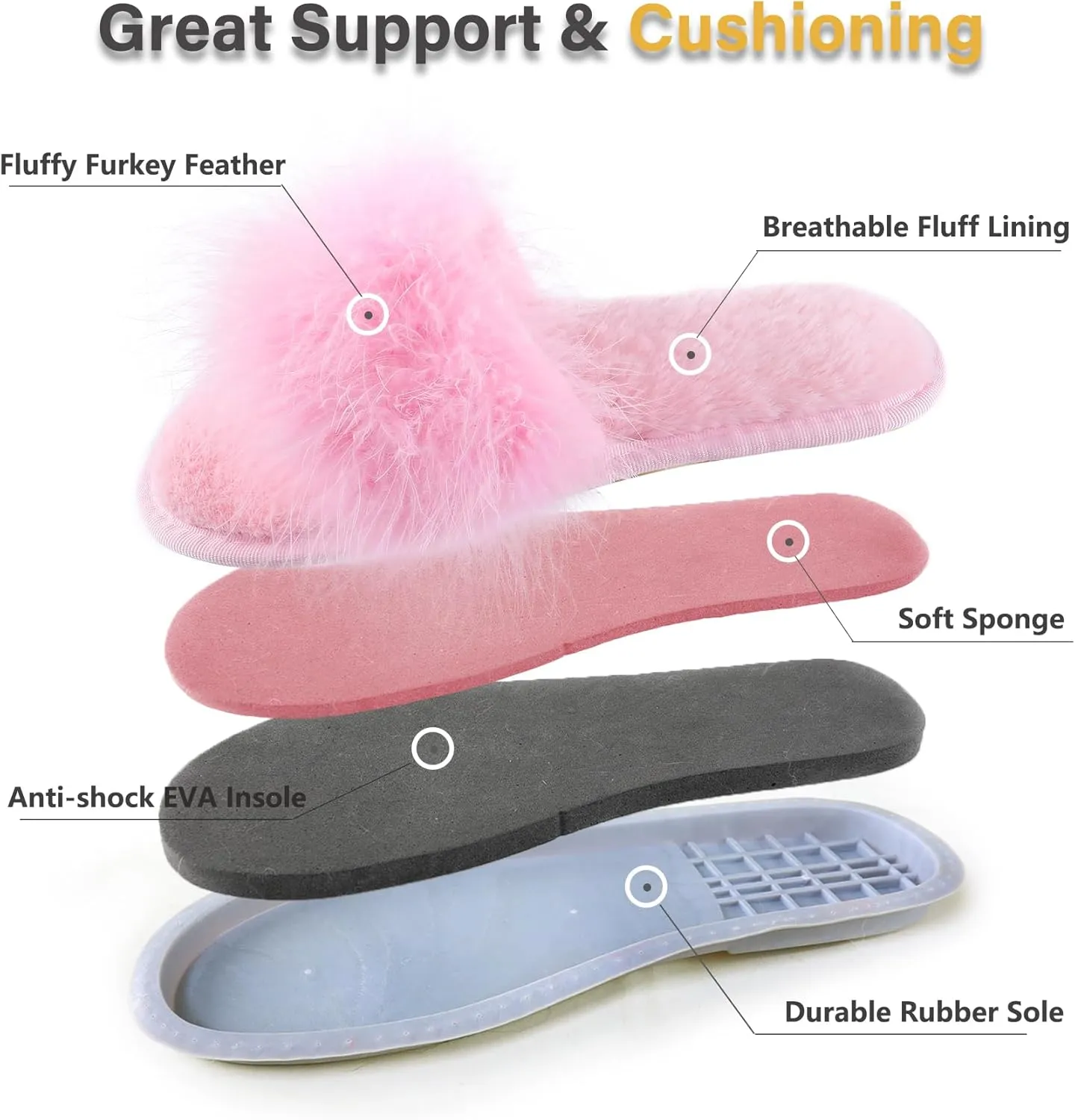 Fur Story Women's Furry Slippers Open Toe Fuzzy Slippers Memory Foam Fluffy House Sandal