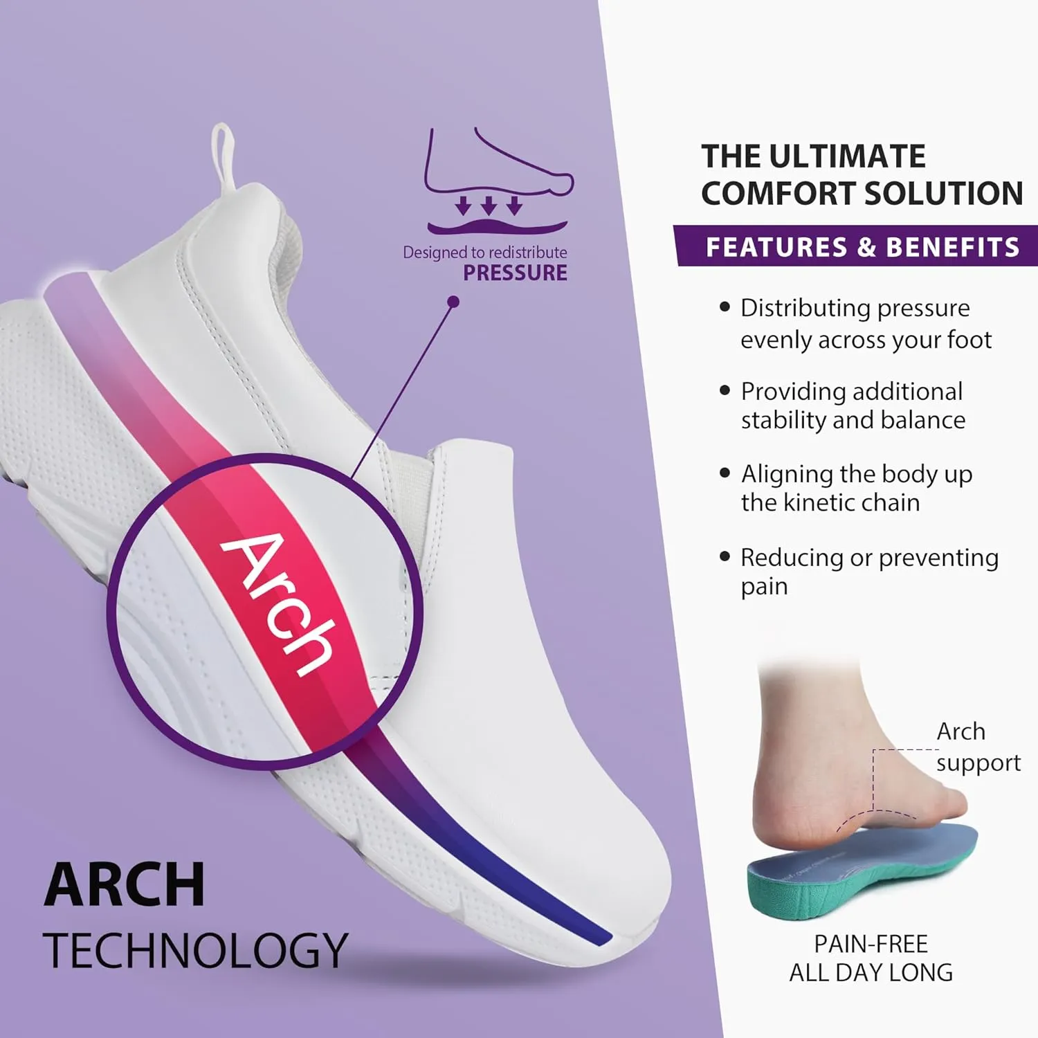 Hawkwell Women's Slip On Arch Support Lightweight Slip Resistant Comfortable Nurse Shoes
