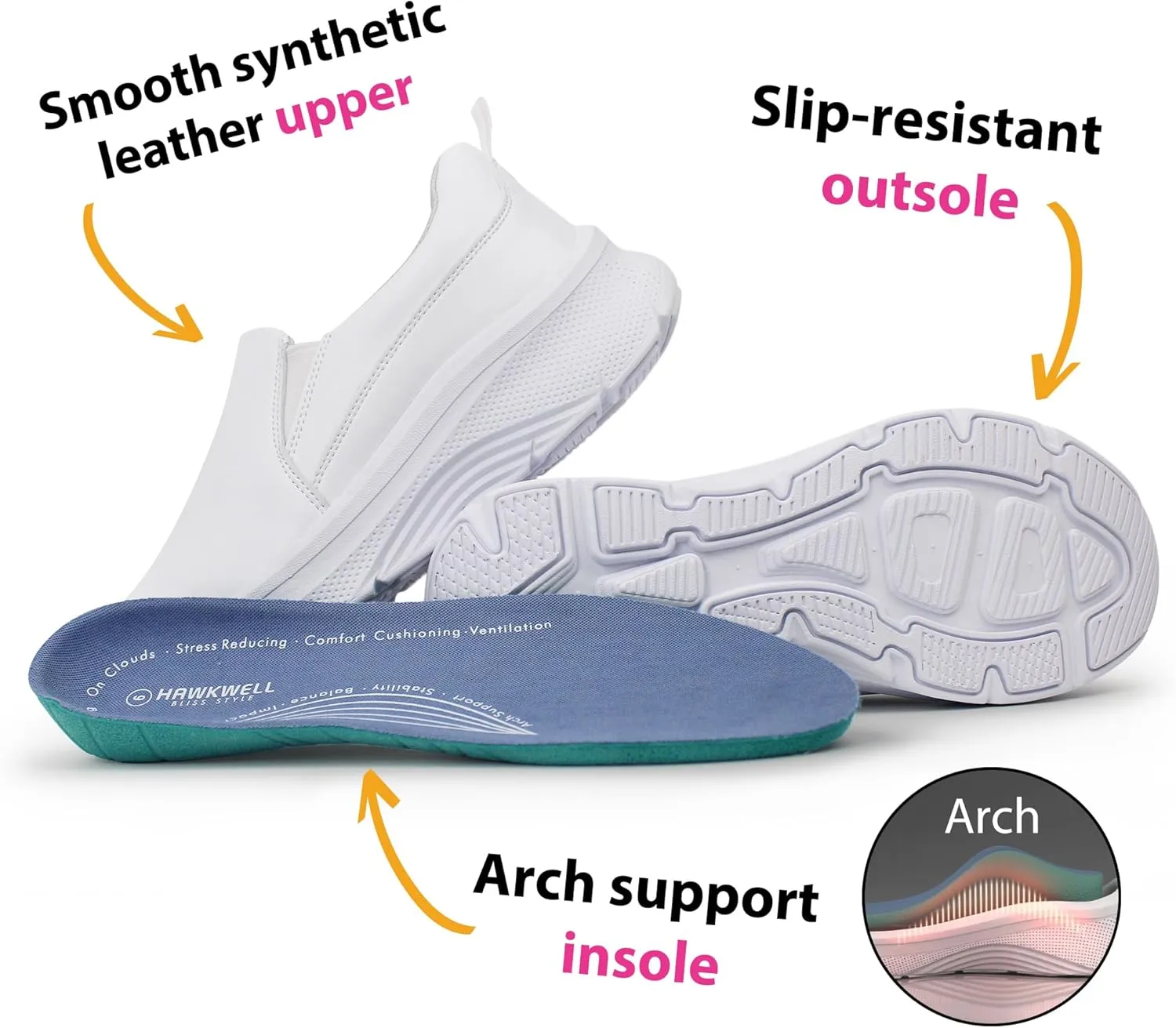 Hawkwell Women's Slip On Arch Support Lightweight Slip Resistant Comfortable Nurse Shoes