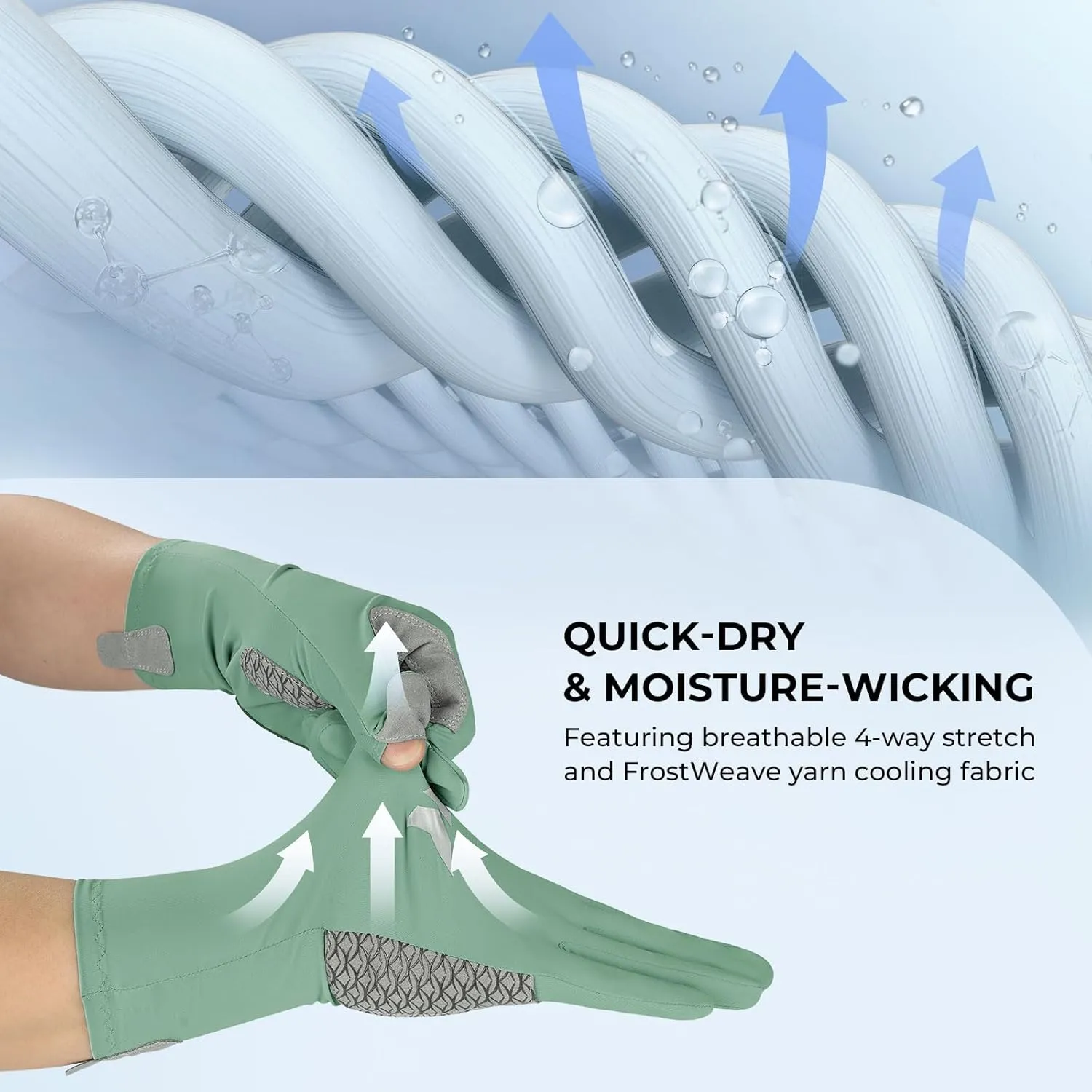 KastKing Sol Armis Pro UPF50  Fishing Gloves-Quick-Dry, Full Finger & 3/4 Fingerless Sun Protection Gloves Men Women for Outdoor