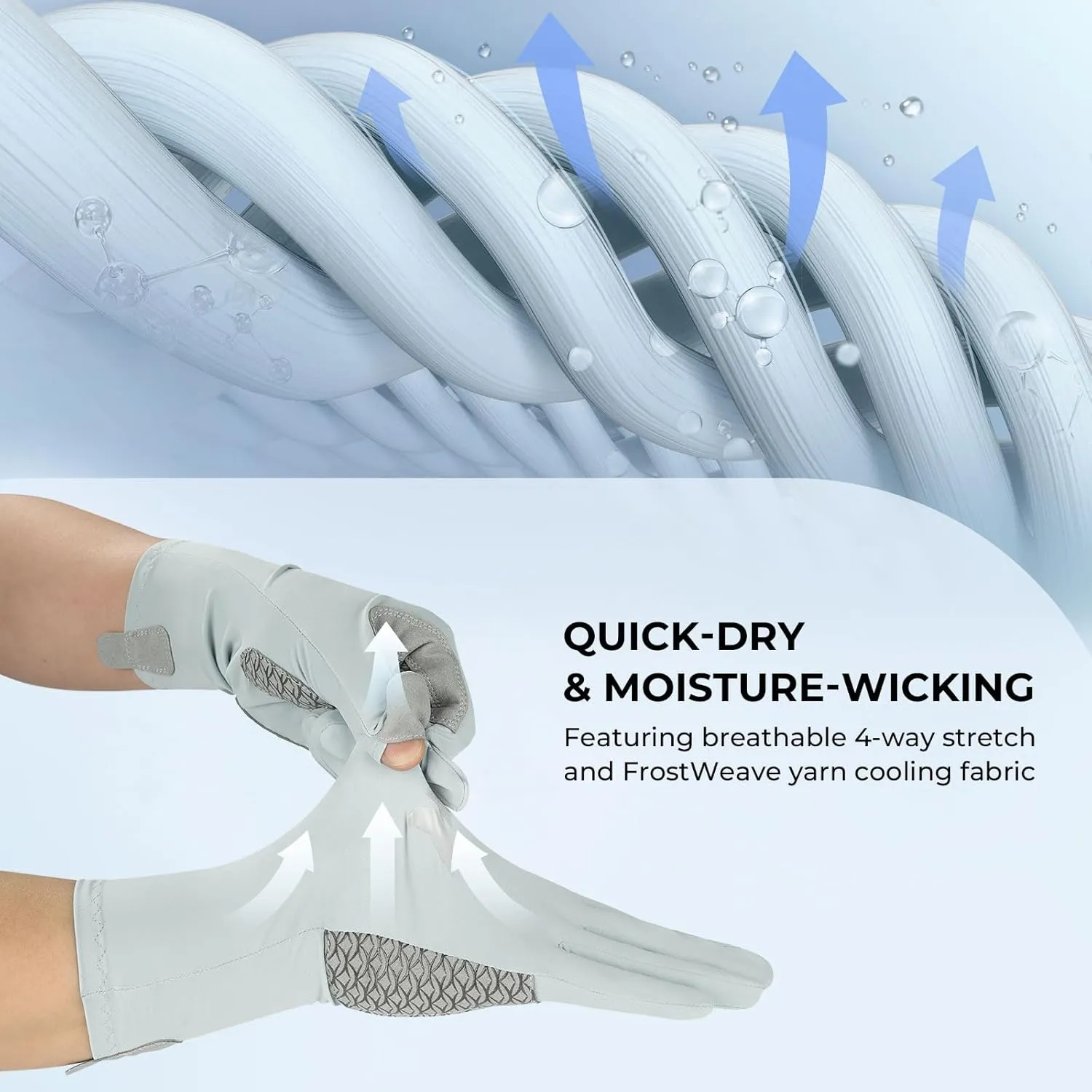 KastKing Sol Armis Pro UPF50  Fishing Gloves-Quick-Dry, Full Finger & 3/4 Fingerless Sun Protection Gloves Men Women for Outdoor