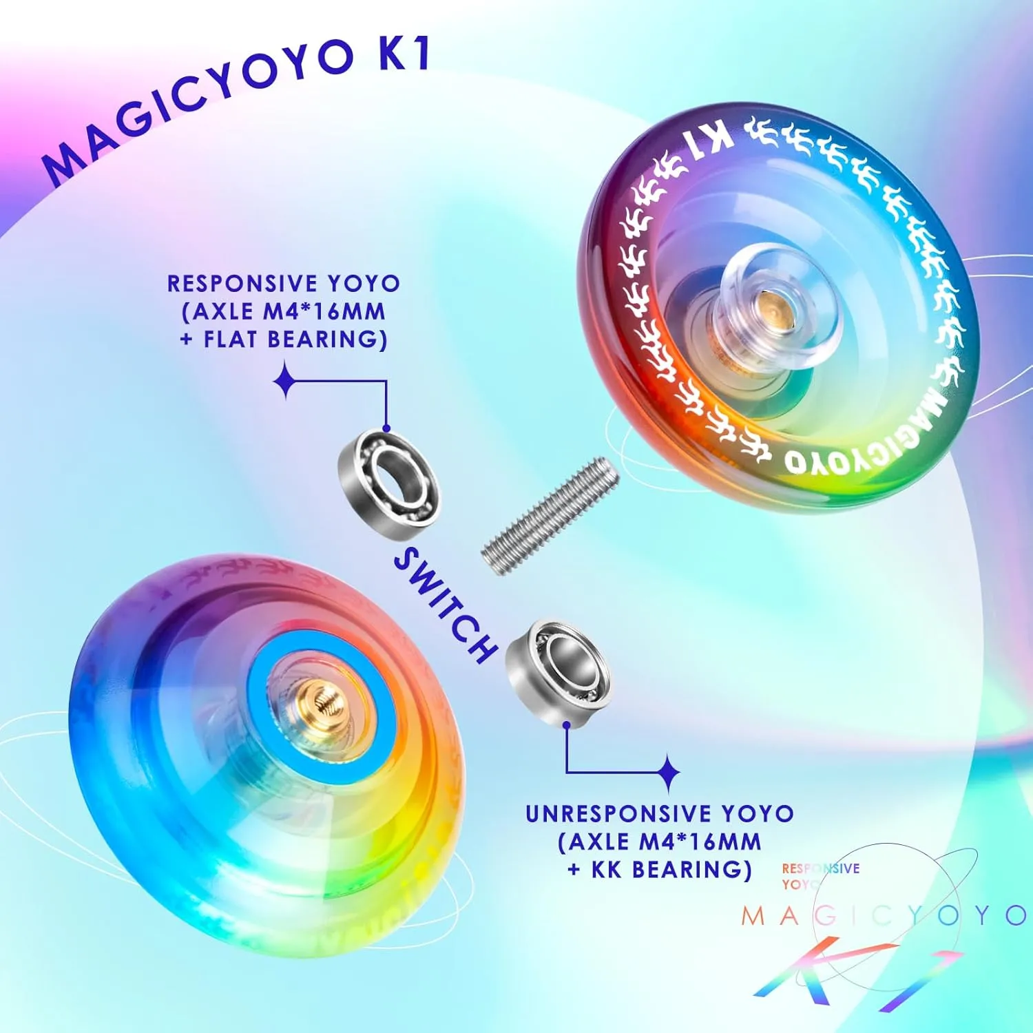 MAGICYOYO K1 Pack of 2 Yoyos for Kids, Responsive YoYos with Yoyo Storage Case,12 Strings and Unresponsive Bearing Kit for Dual Purpose Use ( Dark Blue & Blue Pink Yellow)