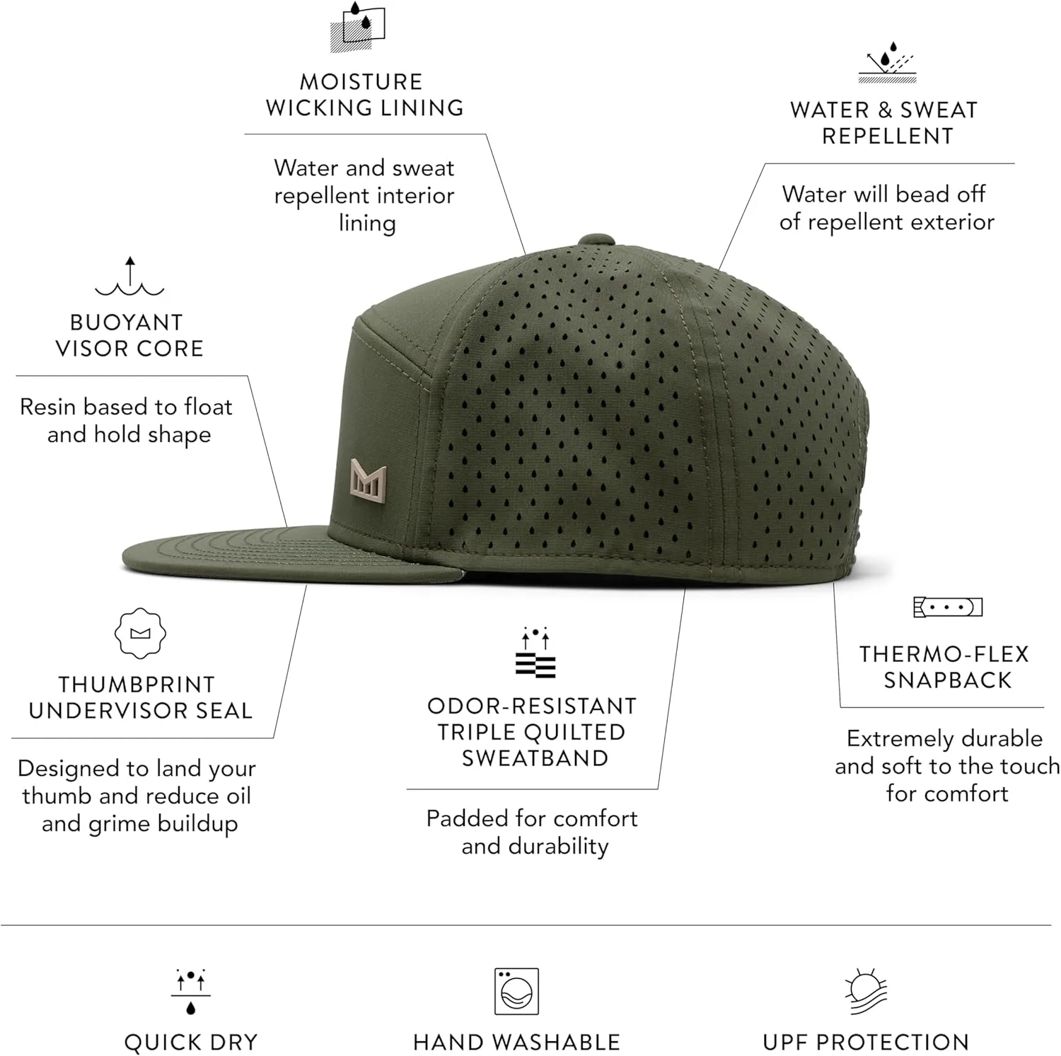 melin Trenches Icon Hydro, Performance Snapback Hat, Water-Resistant Flat Bill Caps for Men & Women, Golf, Running or Workout
