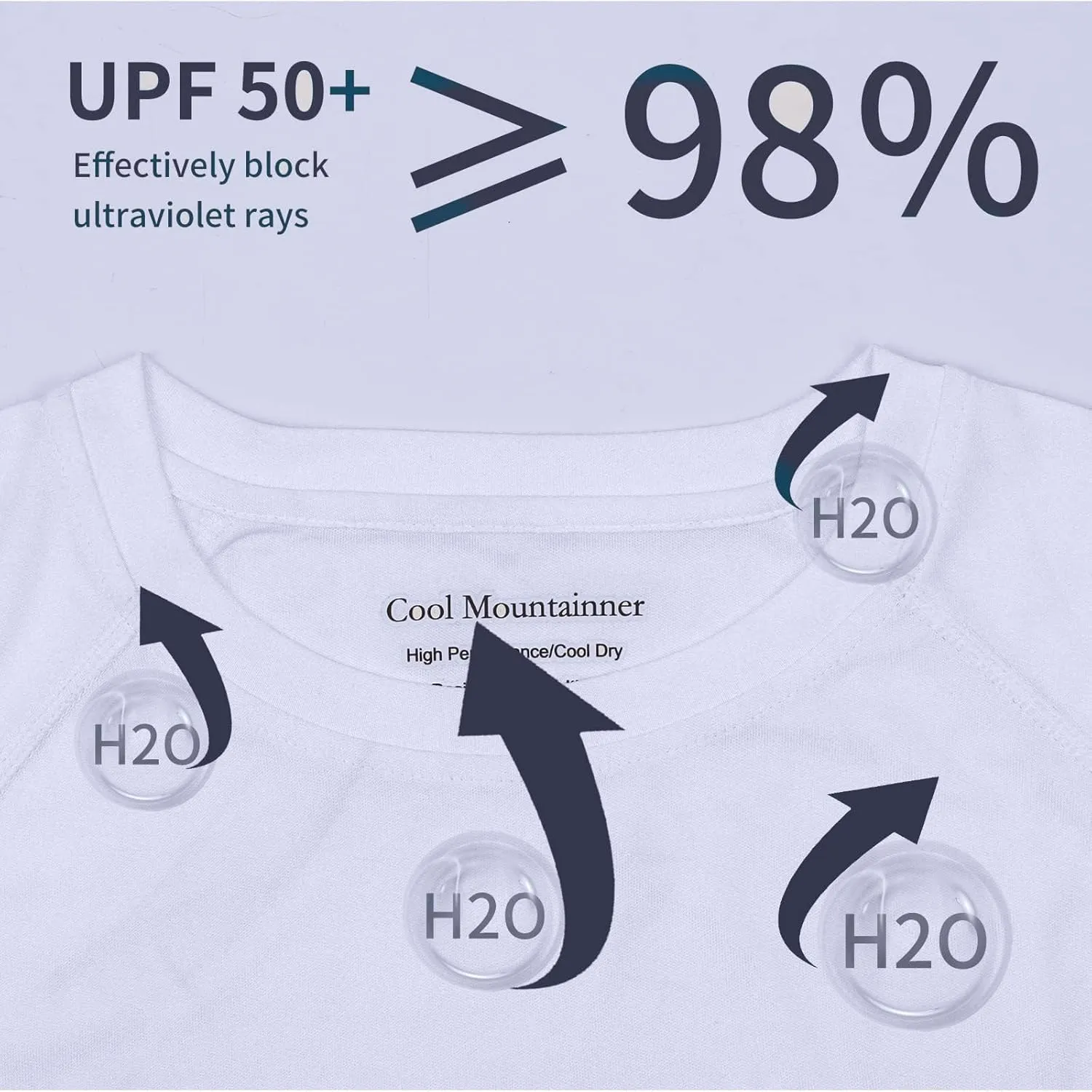 Men's Athletic Running Shirt Long Sleeve Quick Dry UPF 50  Sun Protection Hiking Fishing T-Shirts for Men