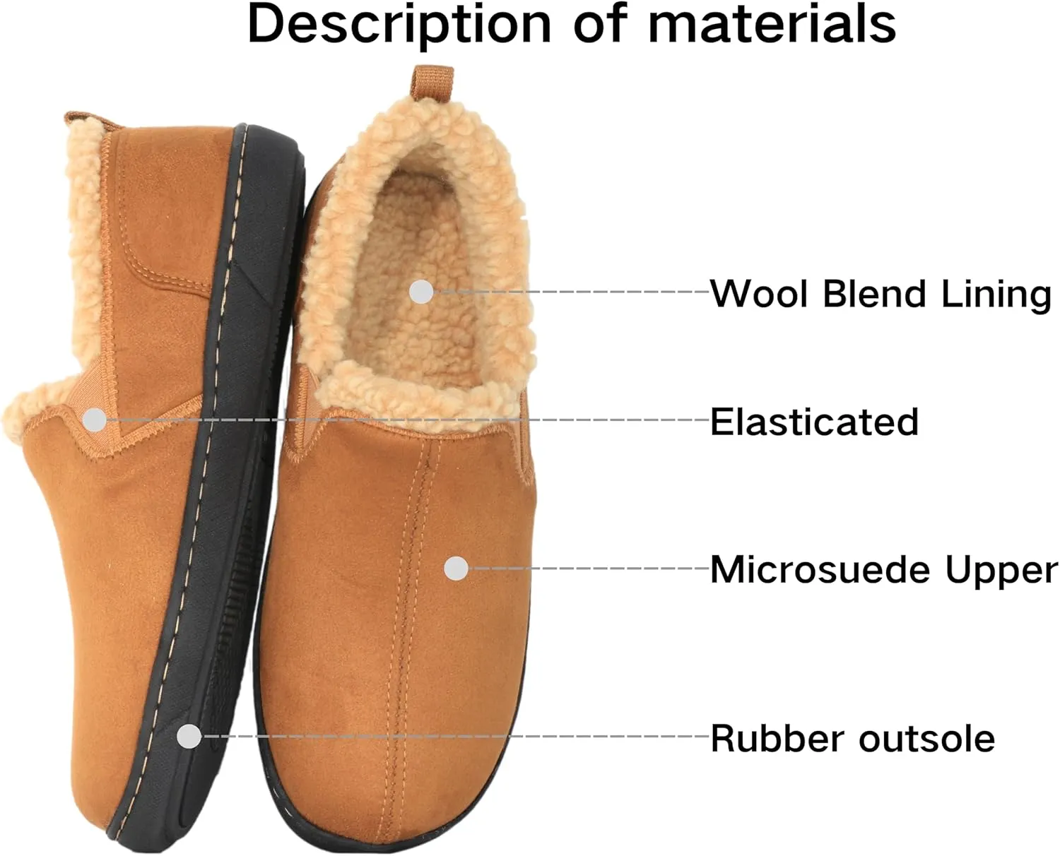 Men's Comfort Slippers,Memory Foam Loafer Shoes with Wool Blend Lining