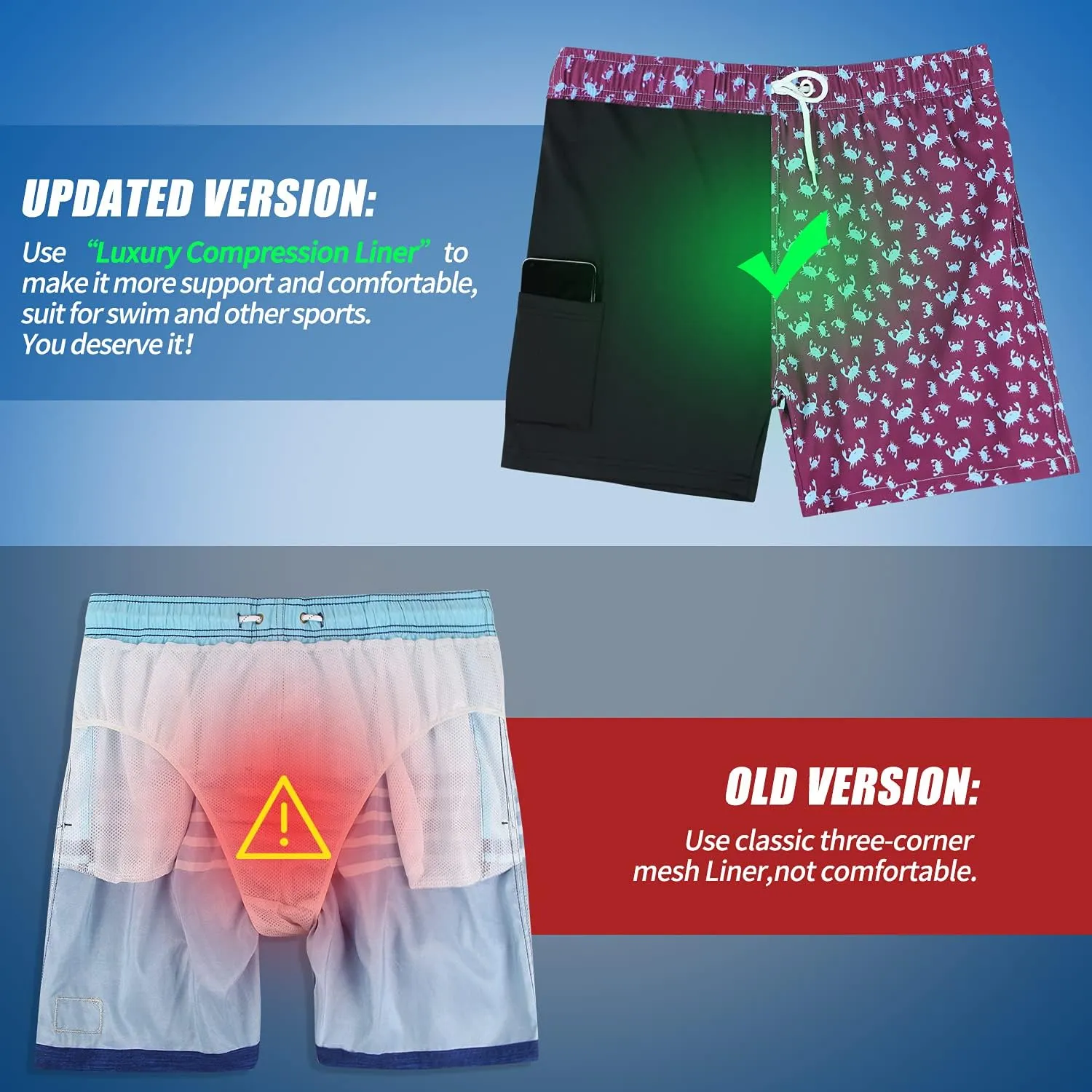 MILANKERR 5.5 inch Mens Swim Trunks with Compression Liner,Mens Bathing Suit Quick Dry Stretch Swimming Trunks