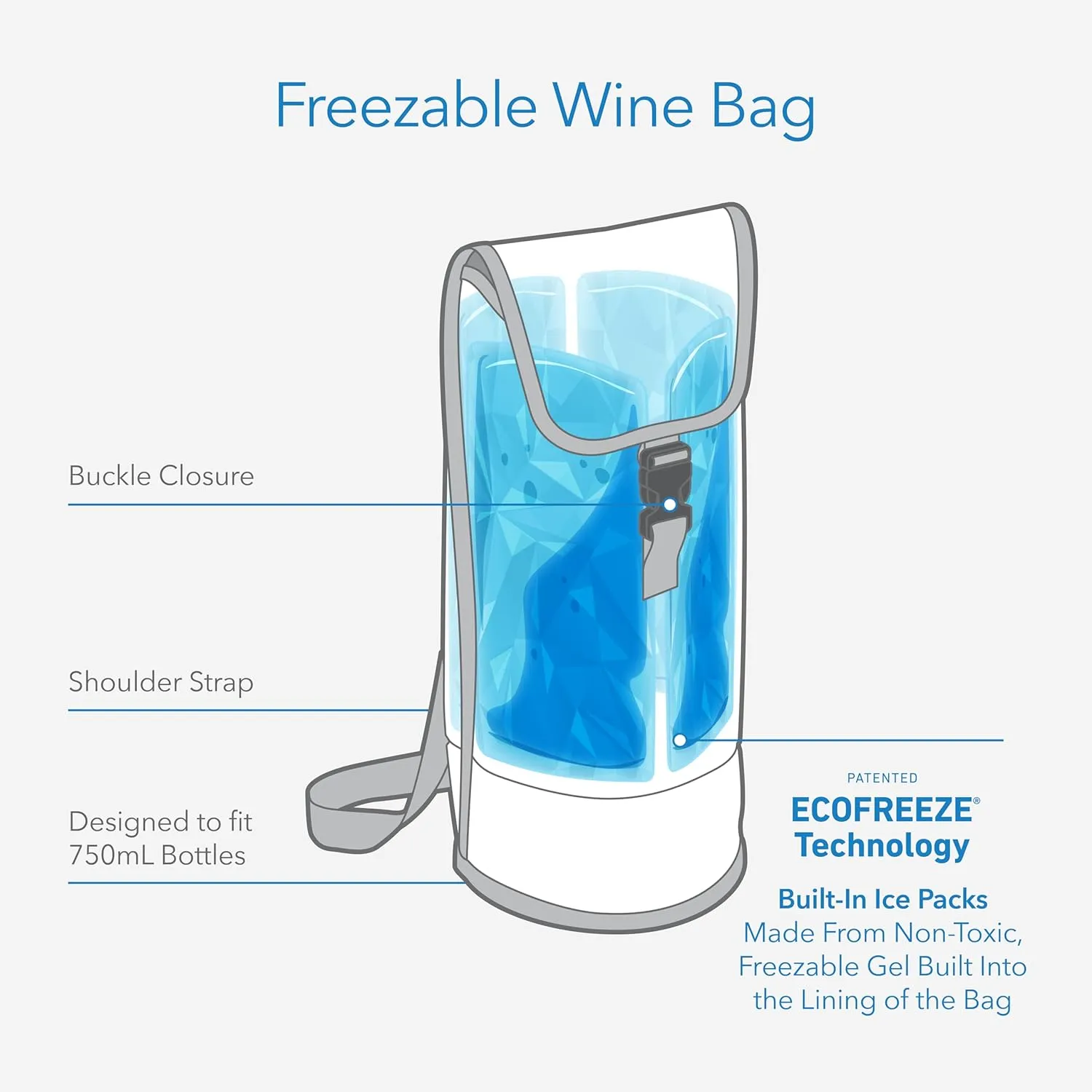 PackIt Freezable Wine Bag, Fruitopia, Built with EcoFreeze Technology, Foldable, Reusable, Shoulder Strap with Buckle Closure, Perfect for Adults and Drinks On-the-Go