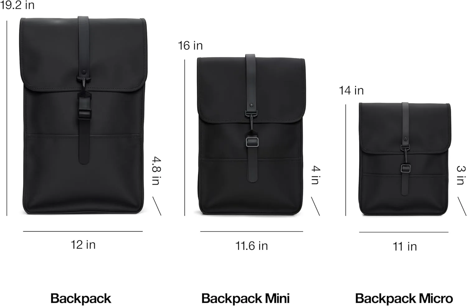 RAINS Backpack - Navy Waterproof Slim Backpack for Men and Women - 15 Inch Laptop Compartment, Flap Closure, Water Resistant & Water Repellent - 2 Year Warranty
