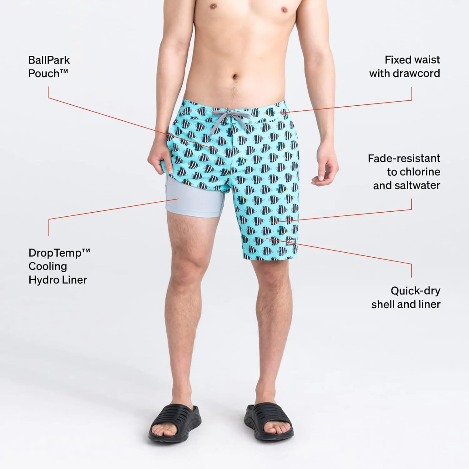 SAXX Underwear Co. Men's Betawave 2N1 Boardie 19" with Built-in Pouch Support, Fashion