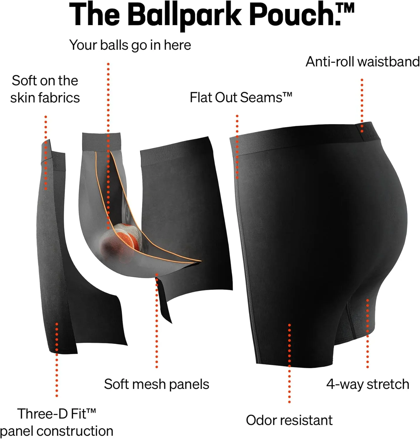 SAXX Underwear Co. Men's Underwear with Pouch Quest Quick Dry Mesh Long Leg Fly