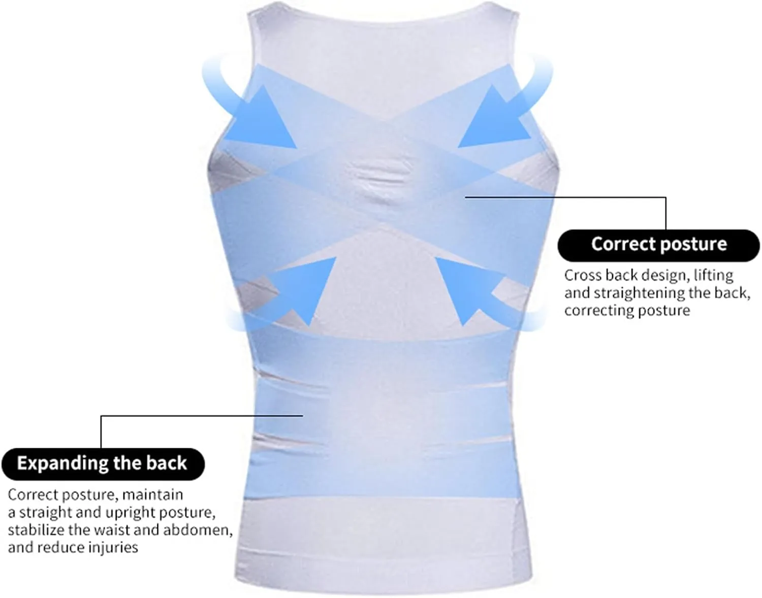 Shaperluv for Men, Upgraded Shaperluv Tank 2.0 Mens, Waterproof & Breathable & Quick Drying & Ultra Stretch