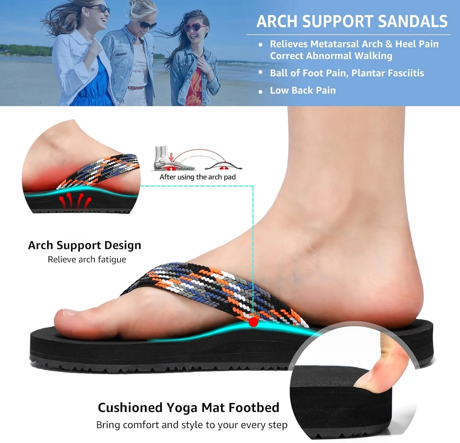 STQ Womens Quick Dry Flip Flops with Yoga Mat Sole丨Arch Support Thong Sandals