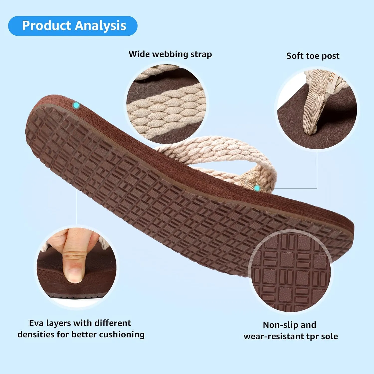 STQ Womens Quick Dry Flip Flops with Yoga Mat Sole丨Arch Support Thong Sandals