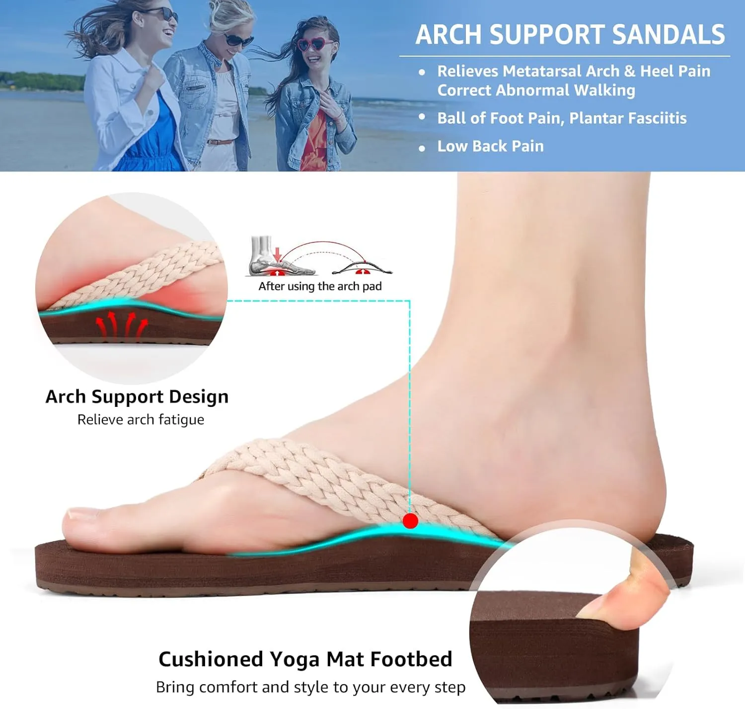 STQ Womens Quick Dry Flip Flops with Yoga Mat Sole丨Arch Support Thong Sandals