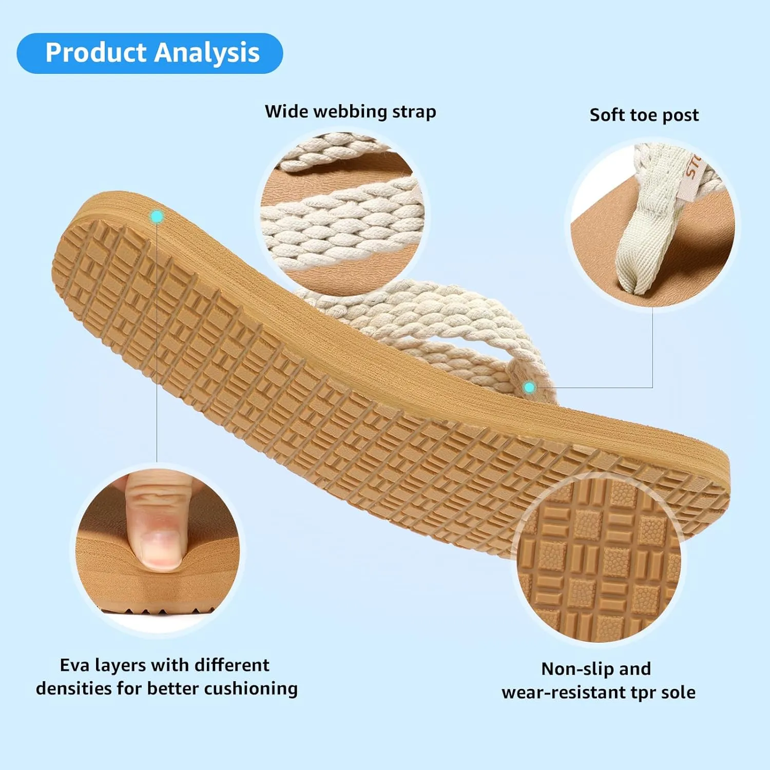 STQ Womens Quick Dry Flip Flops with Yoga Mat Sole丨Arch Support Thong Sandals