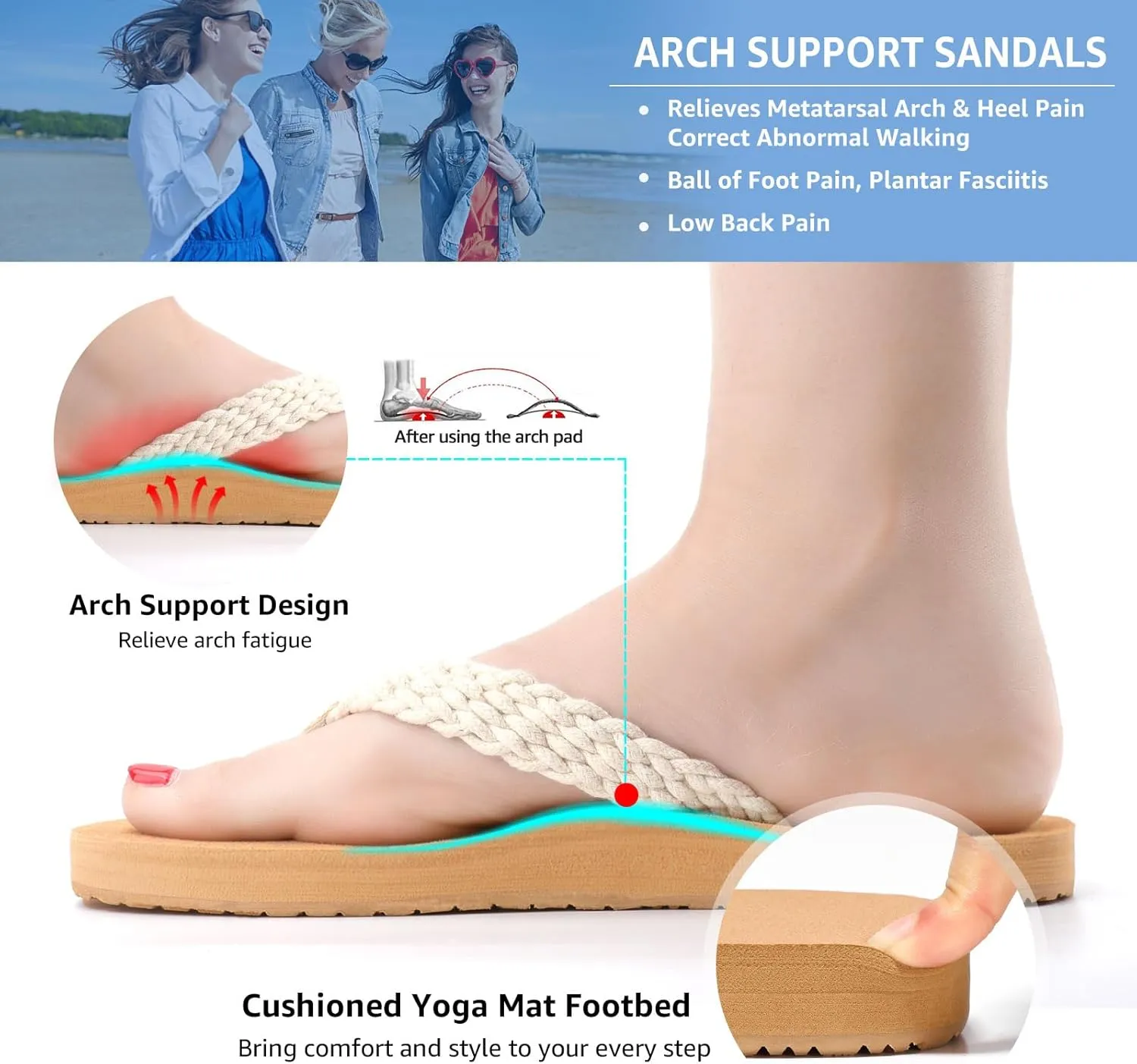 STQ Womens Quick Dry Flip Flops with Yoga Mat Sole丨Arch Support Thong Sandals