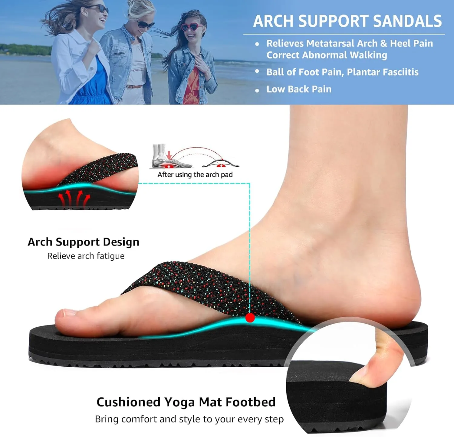 STQ Womens Quick Dry Flip Flops with Yoga Mat Sole丨Arch Support Thong Sandals