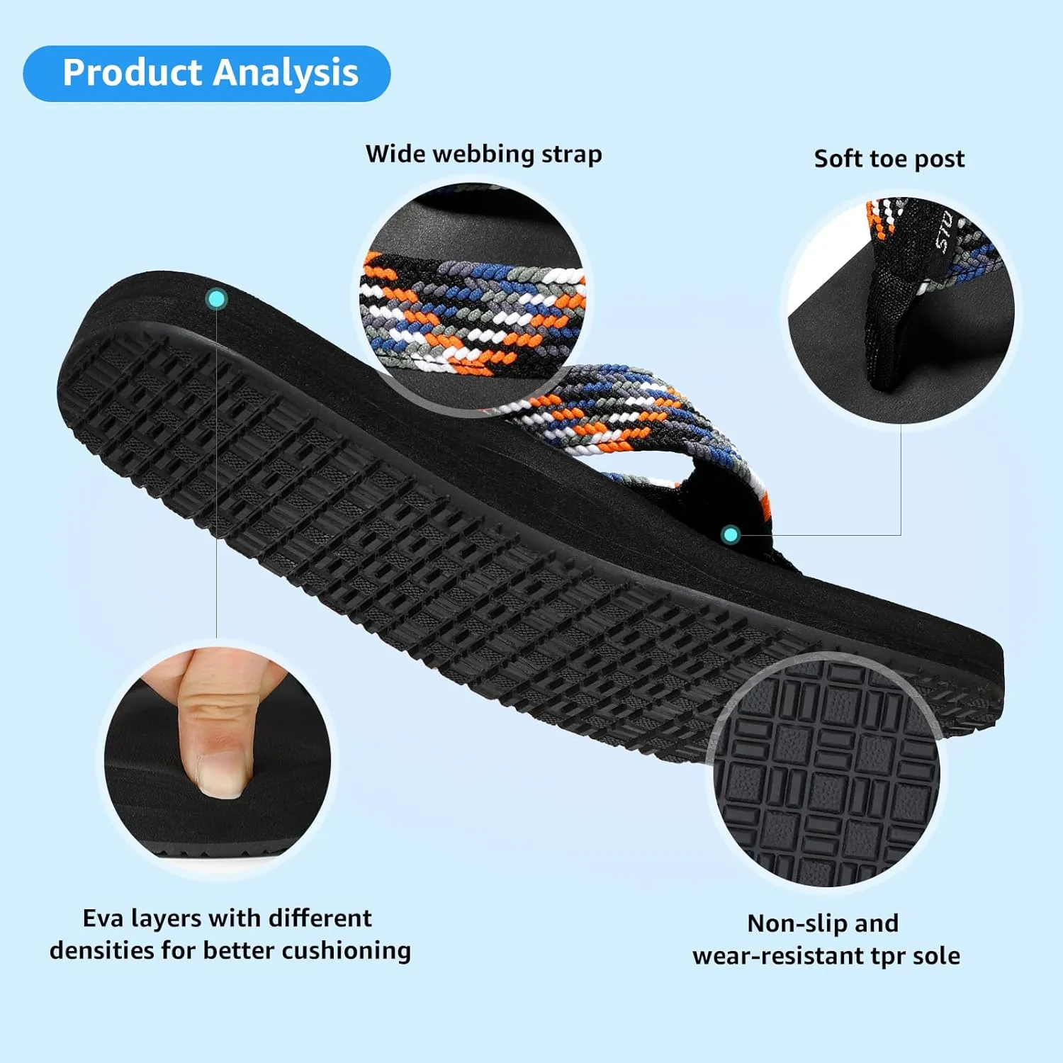 STQ Womens Quick Dry Flip Flops with Yoga Mat Sole丨Arch Support Thong Sandals