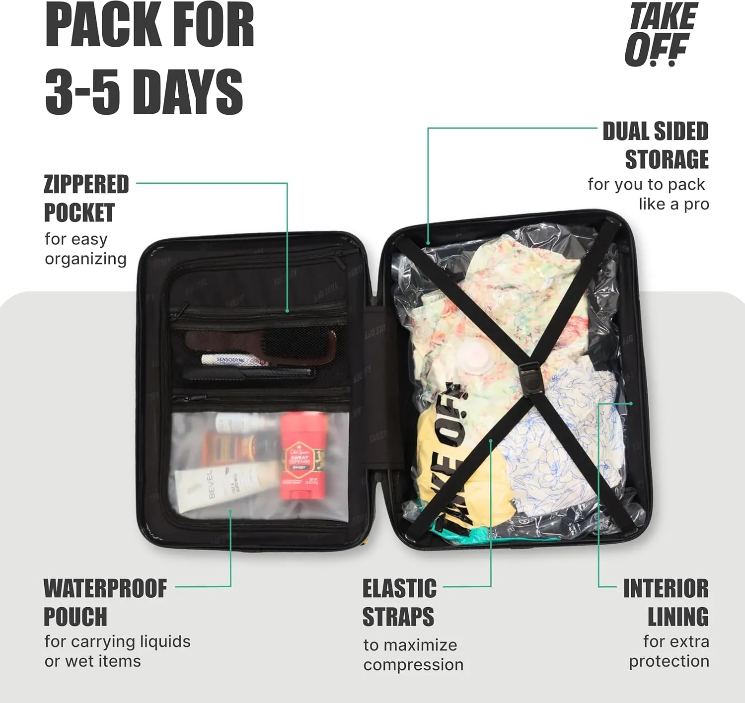 TAKE OFF Luggage 3.0 - Personal Item, 18x14x8 Inches, Underseat Suitcase with Removable Wheels, Hard Shell Luggage, Small Carry On Overnight Weekender, Airport & Travel Essentials, TSA Approved, Black