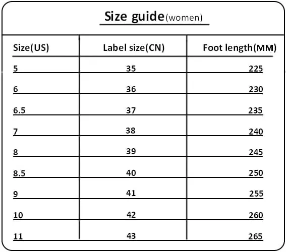 Womens Lightweight Open Back Shoes Comfort Walking Shoes Breathable Slippers Closed Toe Slides